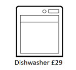 Dishwasher Clean Prices