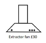 Extractor Fan Cleaning Prices